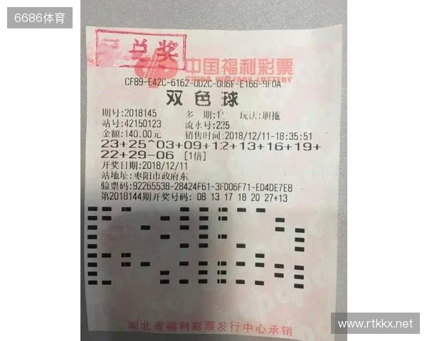 双色球2025136期一等奖井喷43注，出自7省市